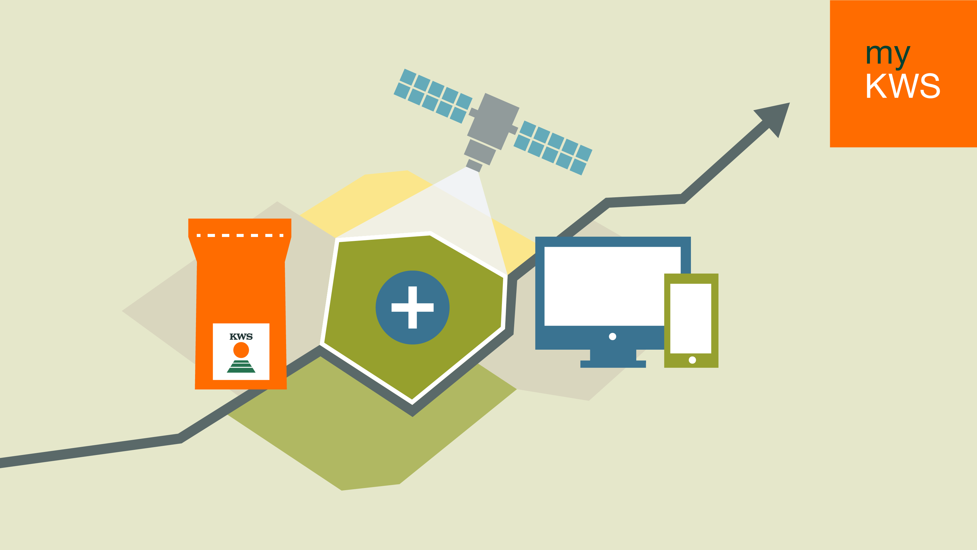 myKWS-Keyvisual-16-9-myKWS-Logo myKWS-Keyvisual-16-9-myKWS-Logo