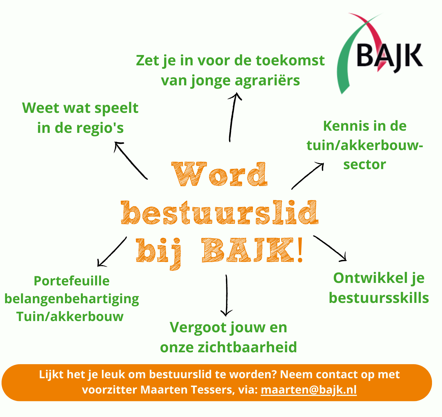 Vacature akkerbouwer tuinder – maart 2025 Vacature akkerbouwer tuinder - maart 2025
