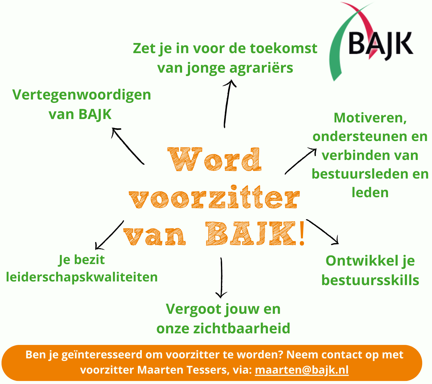 Vacature voorzitter – mei 2025 Vacature voorzitter - mei 2025